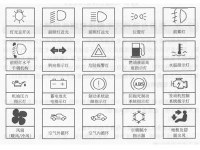 中控仪表盘_车速里程表_转速表_水温表_燃油表_报警指示灯(一)_报警指示灯(二)_汽车百科