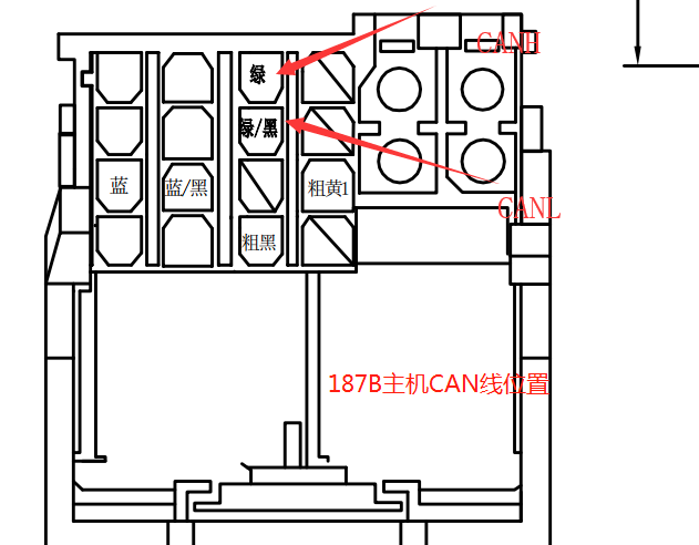 187B主机CAN线位置.png